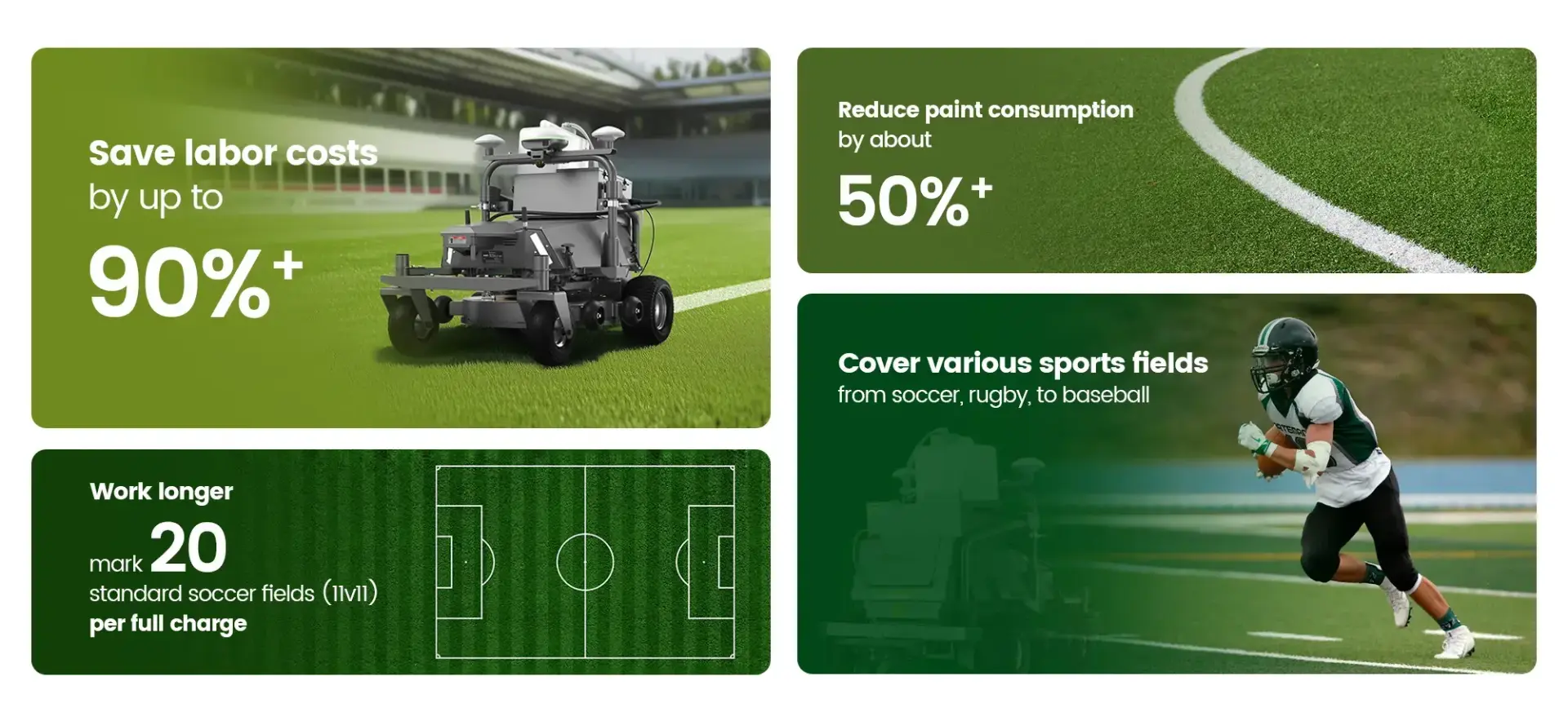 Save money and labor costs with the FJD PaintMaster RM21 Combo autonomous line marking and self mowing robot